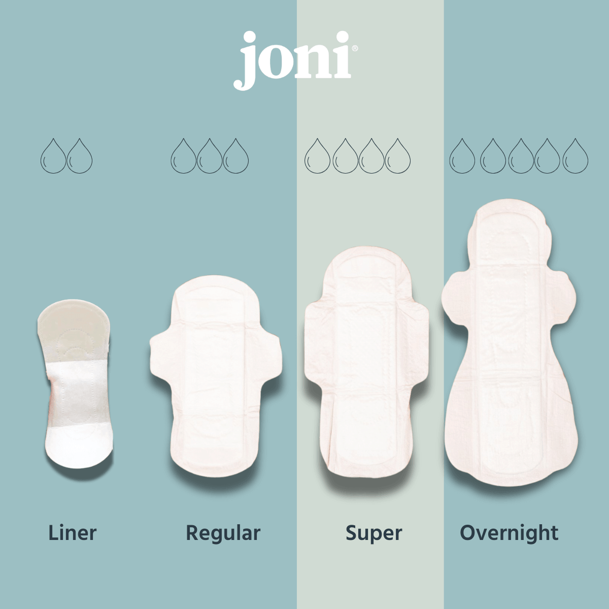 joni organic bamboo pad size comparison chart